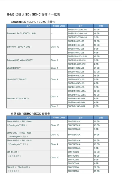 olympus 奥林巴斯 E-M10MarkII_SDCARD_SUPPORT